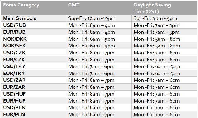 timetable